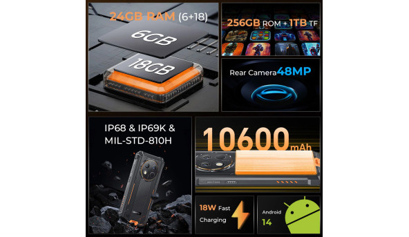 Смартфон Oukitel G1 6.5"HD+ /6GB/256GB T606 /10600mAh /48+5Мп/ IP69K /NFC Orange - 637502