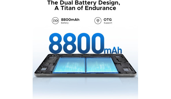 Планшет Doogee T36 12"90Hz FHD+ /8GB/256GB/ T620 /8800mAh/ 13+8Мп / LTE / Blue - 638118