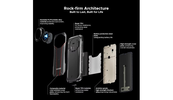 Смартфон Doogee S119 6.72" FHD+ /8GB/512GB/ MT8788 /10200mAh/ 100+16Мп / NFC/ IP68/IP69K Red - 638129