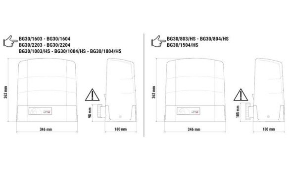 BG30/1804/HS Безщеточный двигатель 36V DC HIGH SPEED для откатних ворот до 1800 кг с магнитным концевым выключателем Roger Technology - 641665