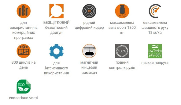 BG30/1804/HS Безщеточный двигатель 36V DC HIGH SPEED для откатних ворот до 1800 кг с магнитным концевым выключателем Roger Technology - 641665