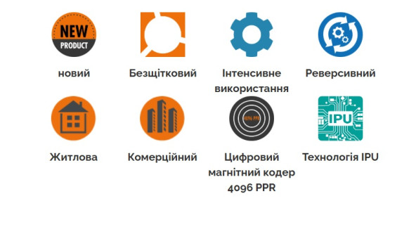 SL/180/R - распашный реверсивный рычажный привод серии Brushless IPU Roger Technology - 643400