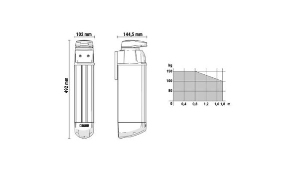 SL/180/R - распашный реверсивный рычажный привод серии Brushless IPU Roger Technology - 643400