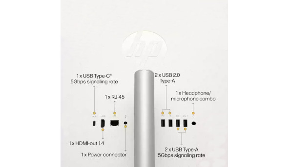 Моноблок 27" HP 27-cr0057ua AiO i5-1335U/16Gb/SSD1Tb/WiFi/Cam/K&M/DOS/Shell White - 644154