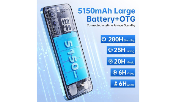 Смартфон Oukitel C36 6.56" HD /8GB/256GB/ T606 /5150mAh/ 13+5Мп / Black - 648307