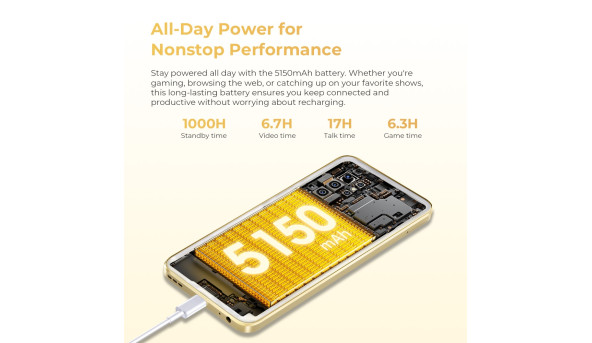 Смартфон Oukitel C1pro 6.52" HD /4GB/256GB/ T606 /5150mAh/ 13+5Мп / Gold - 648316