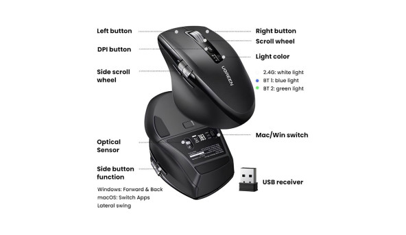 Мишка UGREEN 2.4GHz&BT M751 Ergonomic Contoured-Shape, бездротова, 5000dpi., 5кн., Чорна - 650397
