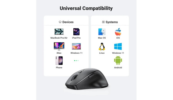 Мишка UGREEN 2.4GHz+Bluetooth MU101, бездротова, 4000dpi., 5кн., чорна - 650430