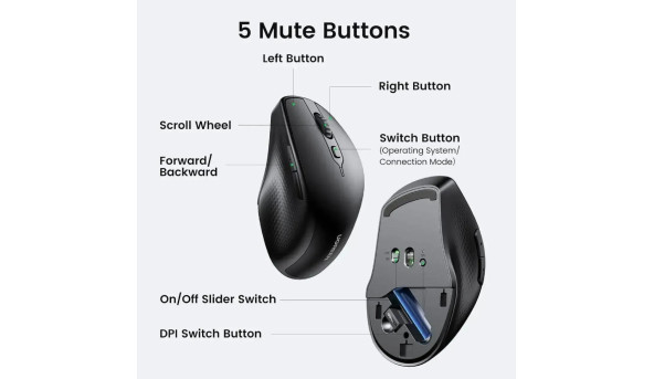 Мишка UGREEN 2.4GHz+Bluetooth MU101, бездротова, 4000dpi., 5кн., чорна - 650430