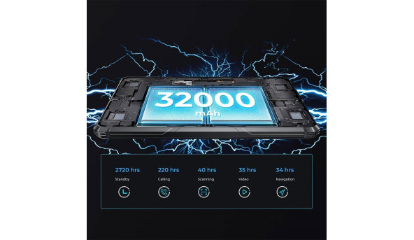 Планшет Oukitel RT7 5G 10.1" FHD+ /12GB/512GB/ Dimensity7050 /32000mAh/ 48+32Мп /IP69K/NFC/LTE Black