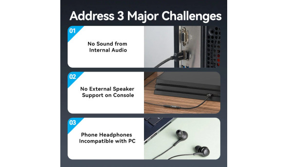 Звукова карта USB AUX jack, TRRS Ear, 0.25 м 96 кГц/24 біт 2-в-1 DSP шумозаглушення Vention