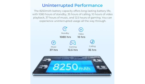Планшет Oukitel OT5S 12" FHD/6GB/256GB/T606/8250mAh/16+8Мп/DualSIM/LTE/Чохол+Стилус/Metal Grey/Blue