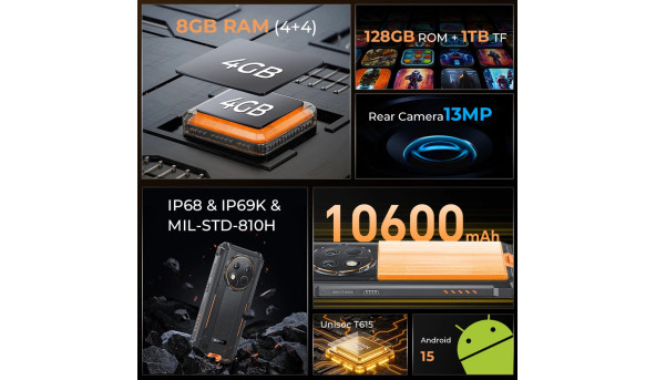 Смартфон Oukitel G1S 6.5"HD+ /4GB/128GB/ T606 /10600mAh /13+5Мп/ IP69K /NFC Black