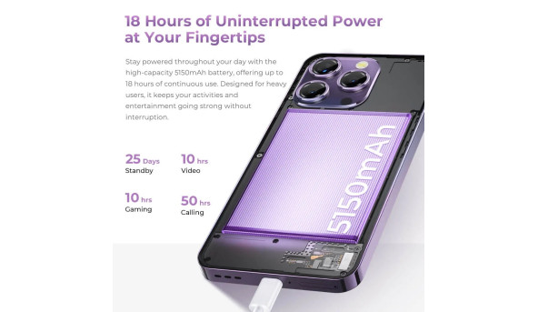 Смартфон Oukitel P1 6.7" HD /8GB/256GB/ G99 /5150mAh/ 50+32Мп / Purple