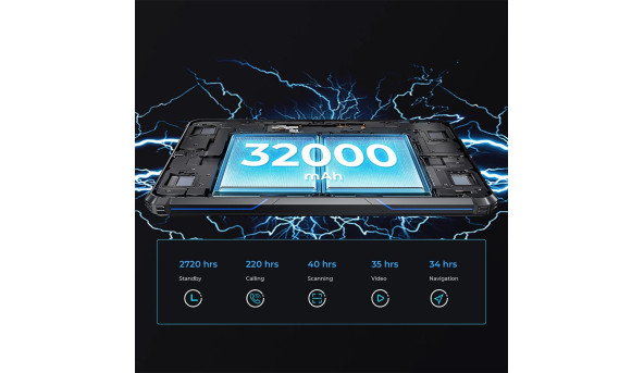 Планшет Oukitel RT7 5G 10.1" FHD+ /12GB/512GB/ Dimensity7050 /32000mAh/ 48+32Мп /IP69K/NFC/LTE Blue
