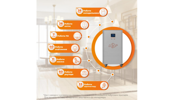 Система резервного питания LP Autonomic Basic FW 1000W (АКБ 1900Wh) Графит глянец